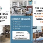Asia Pacific Office Furniture Market Share 2024- Industry Trends, Revenue, Growth Drivers, Key Players, Challenges and Future Investment Strategies till 2033: SPER Market Research