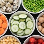 Diabetic Food Market, Size, Global Forecast 2023-2028, Industry Trends, Growth, Share, Outlook, Impact of Inflation ⅼ Renub Research