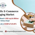Asia-Pacific E-Commerce Packaging Market Revenue, Share, Upcoming Trends, Growth Strategy, Business Opportunities and Competitive Analysis 2033: SPER Market Research