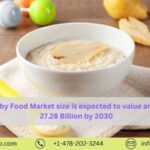 China Baby Food Market, Size, Share, Company Analysis, Industry Trends ⅼ Forecast (2024 2030)