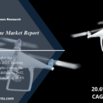 Commercial Drone Market Report till 2024