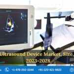 Europe Ultrasound Device Market from 2023 to 2028, Size, Share, Growth |  Renub Research