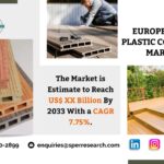 Europe Wood Plastic Composite Market Share 2024- Industry Trends, Revenue, Growth Drivers, Challenges, Business Opportunities and Future Competition till 2033: SPER Market Research
