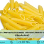 Global Pasta Market, Size, Share, Company Analysis ⅼ  Forecast (2024 – 2030) ⅼ Renub Research