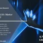 Laser Lift Off (LLO) Market Report till 2024 to 2032
