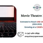 Movie Theatre Market Growth, Rising Trends, Demand, Revenue, Global Industry Share, CAGR Status, Challenges, Future Opportunities and Forecast Till 2033: SPER Market Research