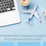 Global Online Travel Market, Size, Share, Growth and Key Players | Forecast (2023 - 2030) | Renub Research