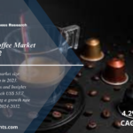 Out-Of-Home Coffee Market Report till 2024