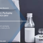 Paper-Based Dairy Packaging Market Size till 2024