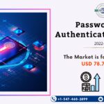 Passwordless Authentication Market Share, Growth, Upcoming Trends, Revenue, CAGR Status, Business Challenges, Opportunities and Forecast Analysis till 2032: SPER Market Research