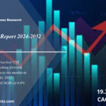 Tinplate Market Report 2024