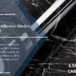 Two Component Adhesives Market Size and Share