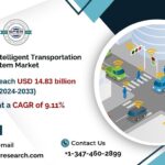 USA Intelligent Transportation System Market Growth and Size, Emerging Trends, Revenue, CAGR Status, Challenges, Future Opportunities and Forecast Till 2033: SPER Market Research