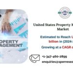 USA Property Management Market Size and Growth, Rising Trends, Demand, Revenue, CAGR Status, Business Challenges, Future Opportunities and Forecast Till 2033: SPER Market Research