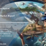 Virtual Tourism Market Growth and Size