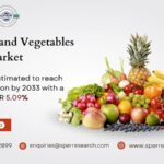 GCC Fruits and Vegetables Market Growth and Size, Rising Trends, Revenue, Key Players, Demand, Business Challenges, Future Opportunities and Forecast till 2033: SPER Market Research