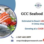 GCC Seafood Market Share, Size, Rising Trends, Growth Opportunities, Key Players, and Future Outlook by 2033