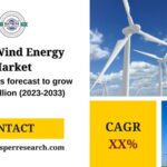 Japan Wind Energy Market Growth 2024, Rising Trends, Revenue, Scope, CAGR Status, Challenges, Future Opportunities and Forecast 2033: SPER Market Research