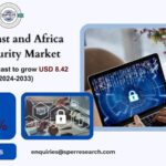 MEA Cybersecurity Market Growth and Size, Rising Trends, Revenue, CAGR Status, Challenges, Future Opportunities and Forecast Analysis till 2033: SPER Market Research