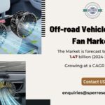 Off-road Vehicle Cooling Fan Market Growth and Size, Rising Trends, Revenue, Key Manufacturers, CAGR Status, Challenges, Future Opportunities and Forecast till 2033: SPER Market Research