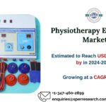 Physiotherapy Equipment Market Trends, Share, Growth Opportunities, Key Manufacturers, and Forecast 2033