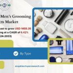 Saudi Arabia Men’s Grooming Products Market Size 2024, Rising Trends, Revenue, Growth Drivers, CAGR Status, Challenges, Future Opportunities and Forecast till 2033: SPER Market Research