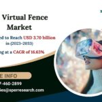 3D Virtual Fence Market Growth and Size, Rising Trends, Revenue, Scope, Industry Share, Challenges, Future Opportunities and Forecast till 2033: SPER Market Research