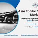 APAC Car Rental Market Growth, Rising Trends, Demand, Share, Key Players, Challenges, Business Opportunities and Forecast till 2033: SPER Market Research