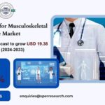 Digital Health for Musculoskeletal Care Market Growth and Size, Rising Trends, Challenges, Opportunities and Future Competition till 2033: SPER Market Research