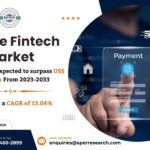 Europe Fintech Market Demand Growth 2024, Rising Revenue, Key Players, Challenges, Future Opportunities and Forecast Analysis till 2033: SPER Market Research