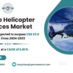 Europe Helicopter Services Market Demand, Rising Trends, Revenue, Share, Growth Drivers, Key Players, Challenges and Forecast till 2033: SPER Market Research