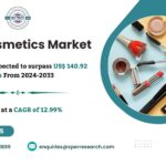 Global Halal Cosmetics Market Revenue 2024, Growth Drivers, Future Opportunities, Challenges, Demand, Key Players, and Forecast Analysis till 2033: SPER Market Research