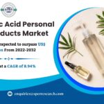 Global Hyaluronic Acid Personal Care Products Market Growth Drivers 2024, Rising Trends, Demand Scope, Revenue, Challenges, and Opportunities Forecast till 2032: SPER Market Research