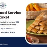 Mexico Food Service Market Revenue, Rising Trends, Demand, Share, Key Players, Challenges and Forecast Analysis till 2033: SPER Market Research