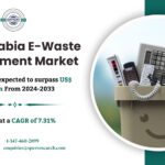 Saudi Arabia E-Waste Management Market Growth, Revenue, Key Players, Challenges, Rising Trends, Business Opportunities and Forecast till 2033: SPER Market Research