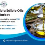 KSA Edible Oils Market Demand 2024, Share, Growth Drivers, Challenges, Rising Revenue, Business Opportunities, Trends, and Forecast Outlook till 2033: SPER Market Research