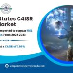 United States C4ISR Market Trends, Revenue, Growth Drivers, Share, Demand, Key Players, Challenges and Opportunities Forecast Analysis till 2033: SPER Market Research