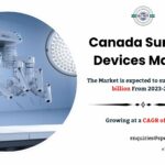 Canada Disposable Surgical Devices Market Demand 2025, Rising Trends, Share, Revenue, Key Players, Growth Drivers, Challenges and Future Opportunities Forecast till 2034: SPER Market Research