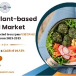 Europe Plant-based Food and Beverages Market Growth, Rising Revenue, Trends, Key Players, Challenges, Business Opportunities and Forecast till 2033: SPER Market Research