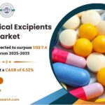 Nutraceutical Excipients Market Share, Rising Trends, Revenue, Demand, Key Players, Challenges, Future Opportunities and Forecast Analysis till 2033: SPER Market Research