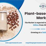 Plant-based Yogurt Market Share, Rising Trends, Demand, Revenue, Key Players, Challenges, Business Opportunities and Forecast Analysis till 2033: SPER Market Research