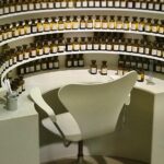 Fragrance World: The Art of Scents